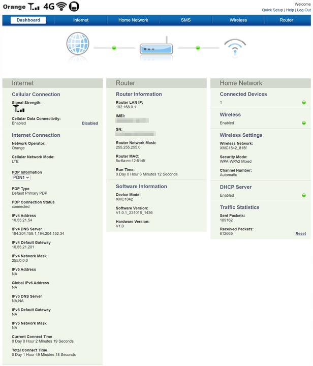 Router Modem SIM 4G LTE do samochodu Android Auto Play Plus T-mobile Orange