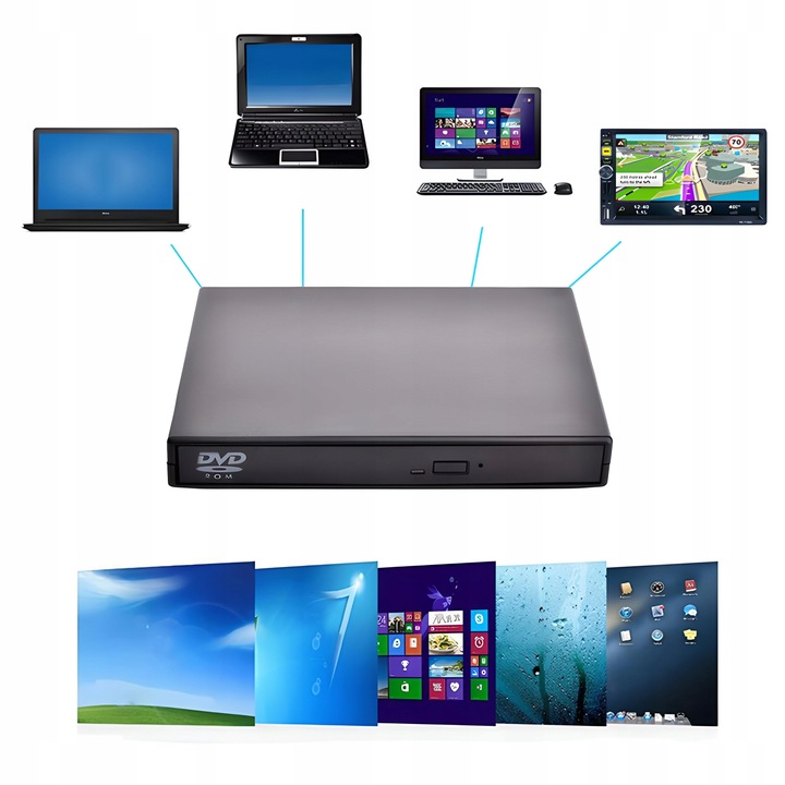 NAPĘD CD-R/DVD-ROM/RW ZEWNĘTRZNY USB NAGRYWARKA