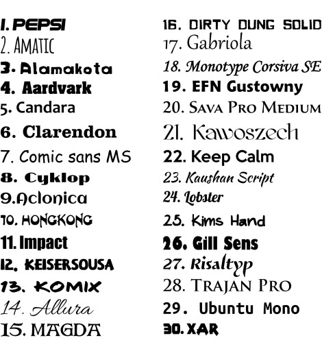 KOSZULKA DAMSKA BLUZKA BAWEŁNIANA T-SHIRT Z TWOIM WŁASNYM NADRUKIEM NAPISEM