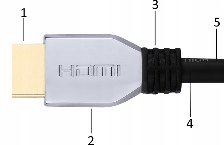 Kabel HDMI 2.1 0,5M UHD 8K 4K/120Hz SUPER HIVISION