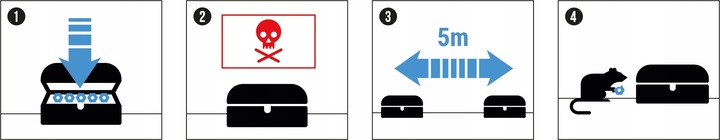 TRUTKA NA SZCZURY I MYSZY NO PEST BRODIFAKUM 1KG KOSTKA ULTRA MOCNA