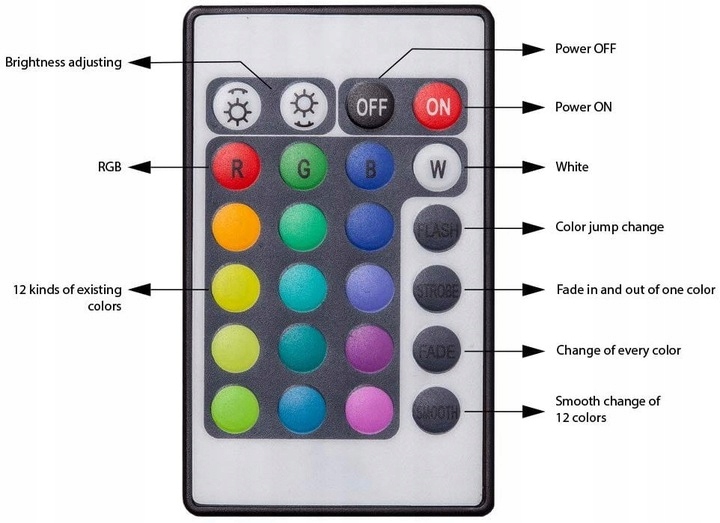 LAMPKA NOCNA LED Piłka Nożna Pilot piłkarska z imieniem numerem koszulka 3D