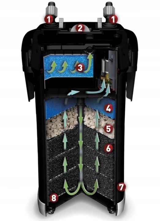 AQUAEL ULTRAMAX 2000 FILTR ZEWNĘTRZNY DO AKWARIUM