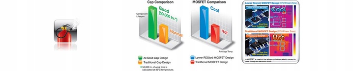 NOWA Płyta główna Gigabyte GA-970A-DS3P ATX AM3+