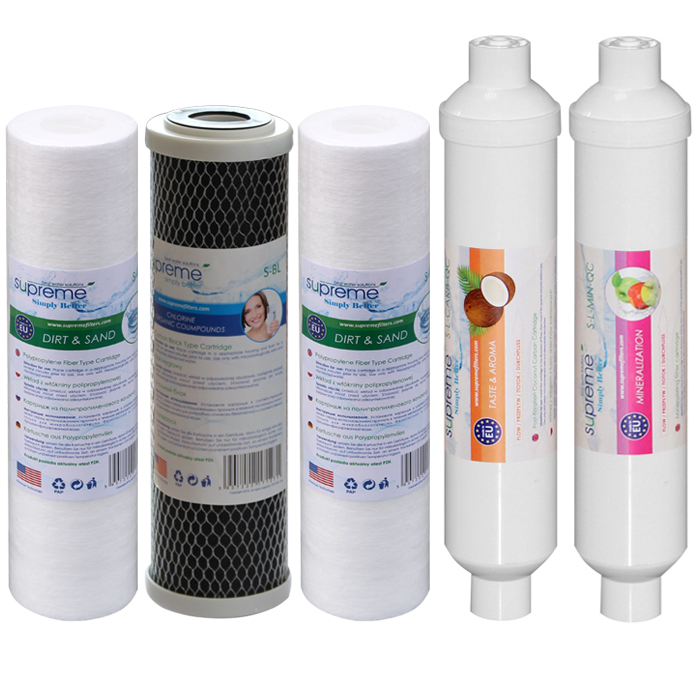 Komplet wkładów do SUPREME RO6 - QC