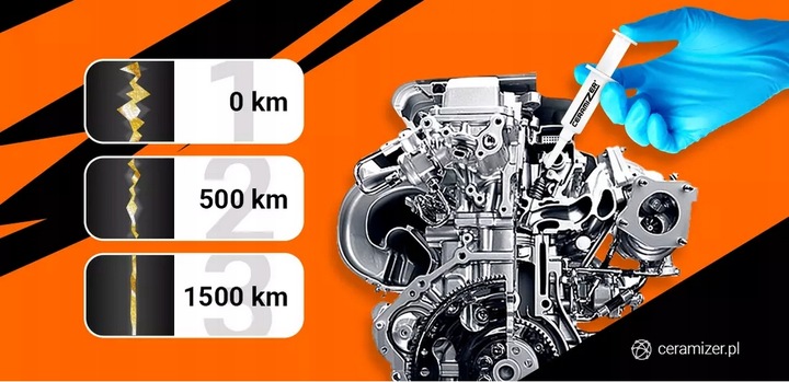 Regenerator silników motocyklowych Ceramizer CM 4 ml