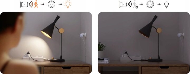 Gniazdko SONOFF S60ZB Zigbee 3.0 Wtyczka Pomiar Prądu Mocy Energii