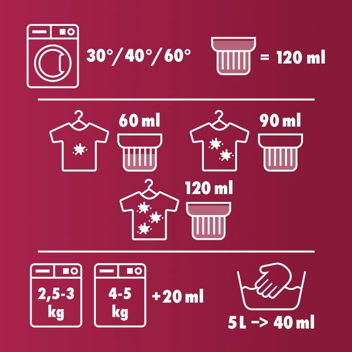 Płyn do prania koloru WOOLITE Keratin Therapy Color 60 prań 3,6 l