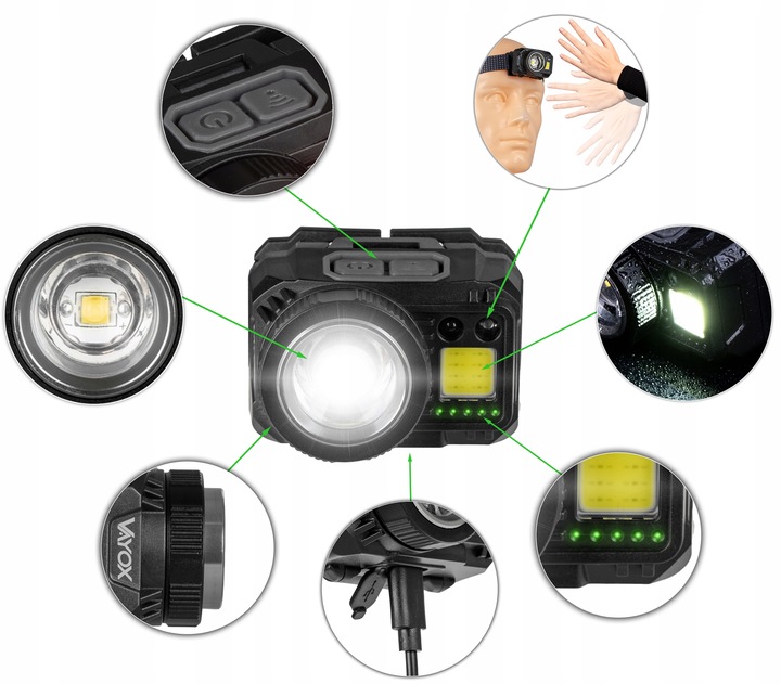 LATARKA CZOŁOWA LED CZOŁÓWKA AKUMULATOROWA MOCNA ZOOM USB C 500lm PRO VAYOX