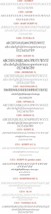 Obrączka ze stali chirurgicznej316L r14 M45 GRAWER