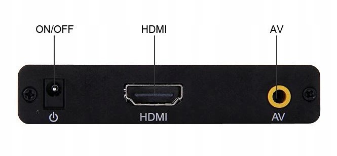 HD media odtwarzacz automatyczny VenBOX iTV-PDM08H USB HDMI SD