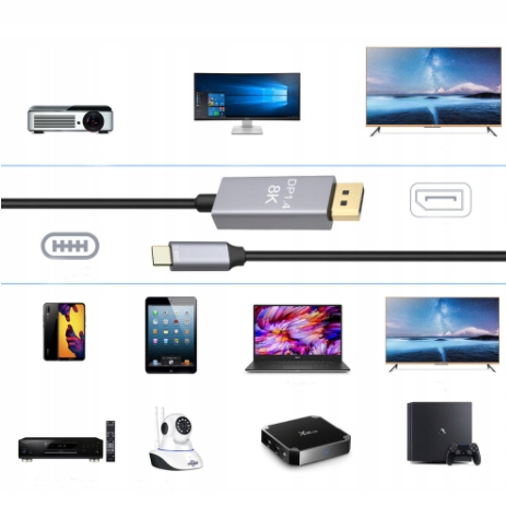 KABEL Przejściówka Adapter USB-C DP DisplayPort 1.4 8K Thunderbolt 4 240hz