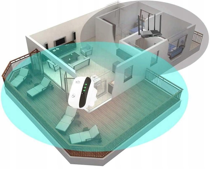Wzmacniacz sygnału Wi-FI Mocny Repeater Access Point Router 300 Mb/s 2.4GHz