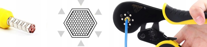 ZACISKARKA PRASKA DO TULEJEK KONEKTORÓW KABLI SZEŚCIOKĄTNA 0,08-16