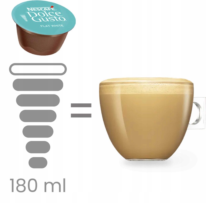 Kapsułki Nescafe Dolce Gusto Flat White 48 kaw