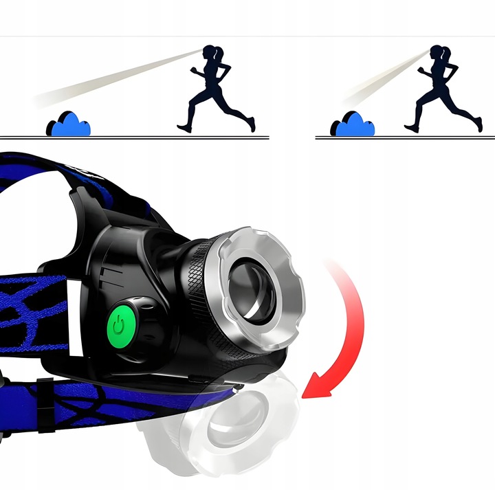 LATARKA CZOŁOWA LED ZOOM XML-T6 CREE LAMPKA CZOŁÓWKA ŁADOWARKA + AKUMULATOR
