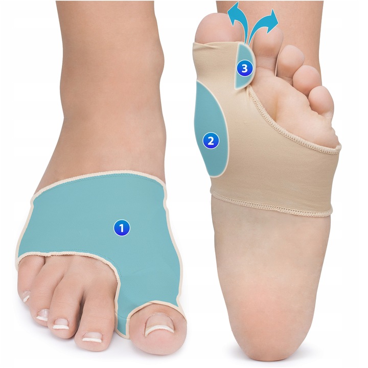 Opaski na haluksy z żelowym klinem osłoną na halluksy separator palców 2szt