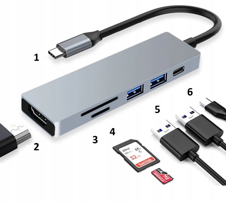 Adapter Hub USB C 3.0 CZYTNIK TF HDMI 4K 6w1Mac PD