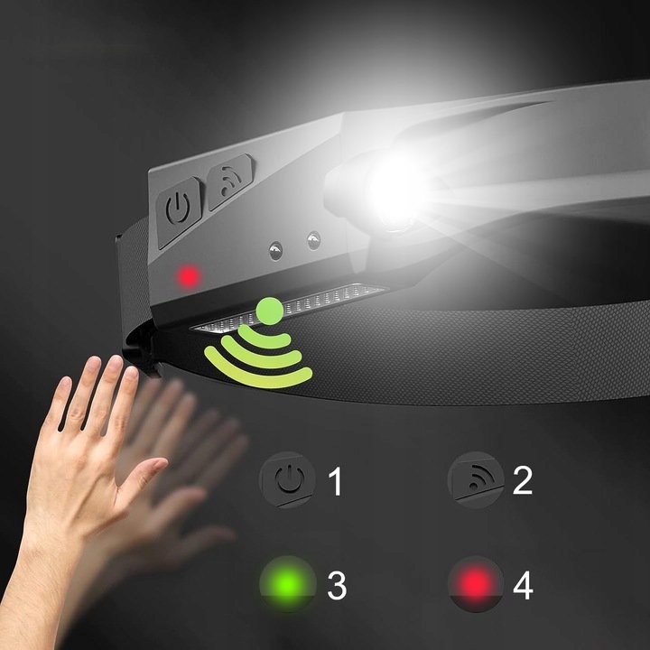 LATARKA CZOŁOWA CZOŁÓWKA LED NA GŁOWĘ LAMPKA AKUMULATOROWA COB CZUJNIK RUCH