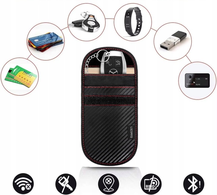 2xETUI ANTYKRADZIEŻOWE KLUCZYK KEYLESS KLATKA FARADAYA BLOKADA RFID