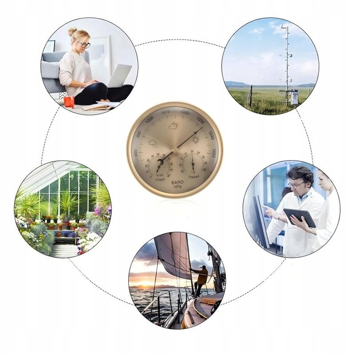 130mm okrągła Barometr ścienny Termometr Higrometr wilgotność Stacja
