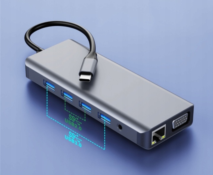 ADAPTER HUB Stacja Dokująca 12w1 USB-C 2x HDMI VGA USB Jack SD Ethernet LAN