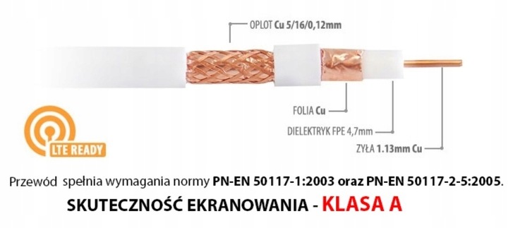 KABEL ANTENOWY KONCENTRYCZNY PRZEWÓD TV MIEDŹ CERTYFIKOWANY Cu/Cu/Cu
