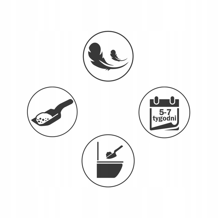 JRS Cat's Best EcoPlus / Original - 20 l