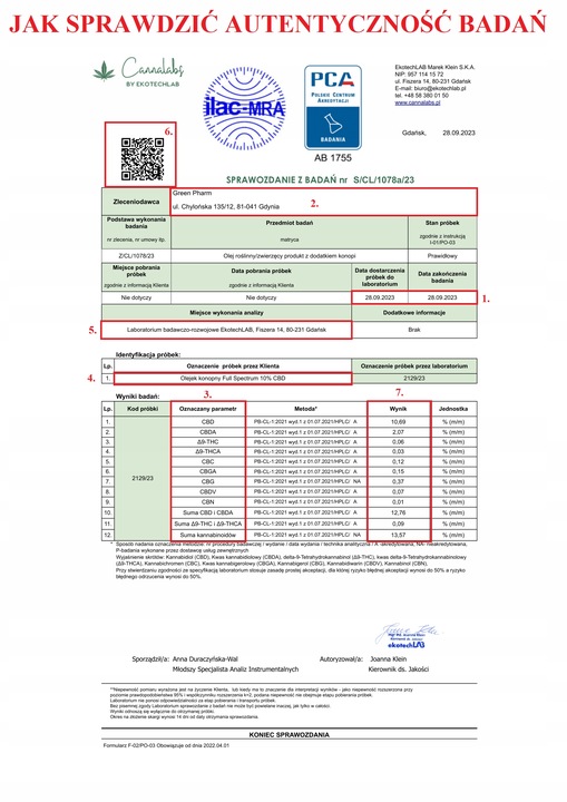 Olejek Konopny CBD Dla Psa 3% 11ml Bez THC Weterynaryjny
