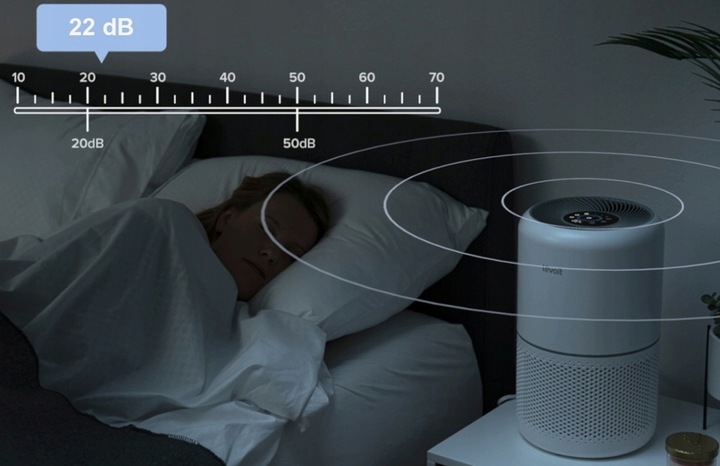 Oczyszczacz powietrza Levoit Core 300S HEPA smog dym smart wifi auto