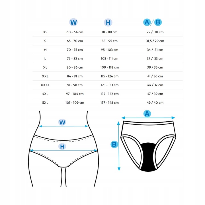 Majtki menstruacyjne Ecomodi wykonane z bambusa, bardzo wysokie -