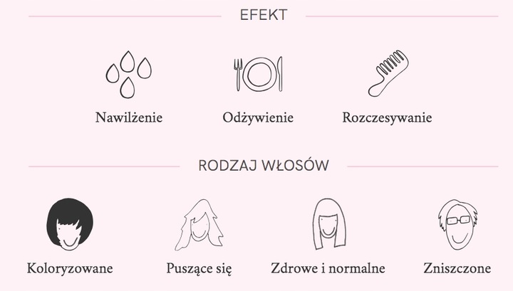 DAVINES OI maska do włosów Hair Butter masło 250 ml miękkość i połysk