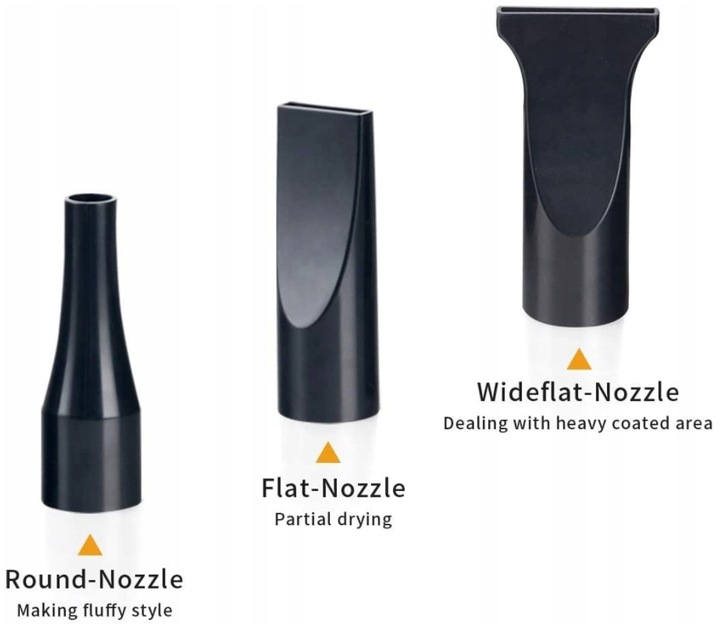 Suszarka do sierści dla psa i kota