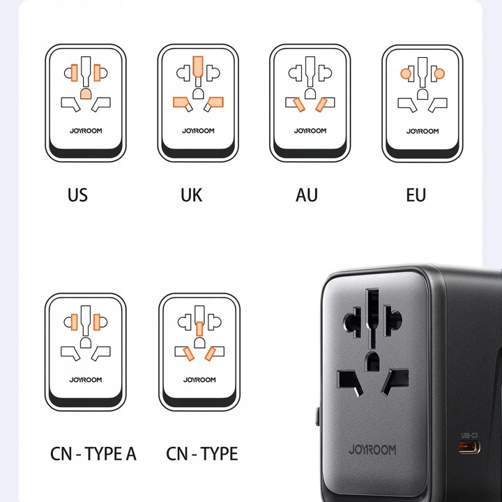 ŁADOWARKA PRZEJŚCIÓWKA 2w1 ADAPTER PODRÓŻNY CAŁY ŚWIAT USB C GaN 65W