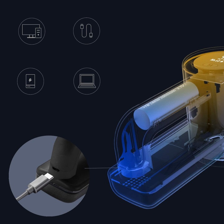 GOLARKA DO UBRAŃ MOCNA DUŻA 3 OSTRZA +LED +SUPER 3-SPEED TAPICERKI