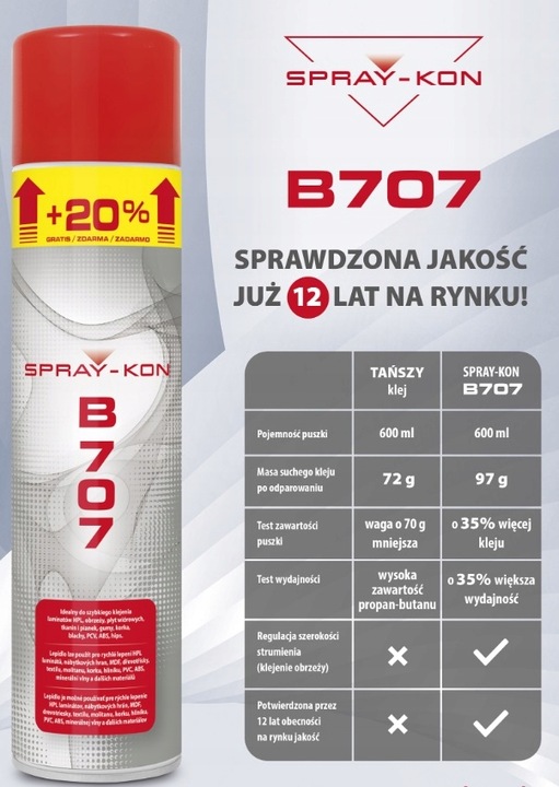 B707 SPRAY-KON KLEJ KONTAKTOWY 600ml laminaty HPL obrzeża MDF HDF guma