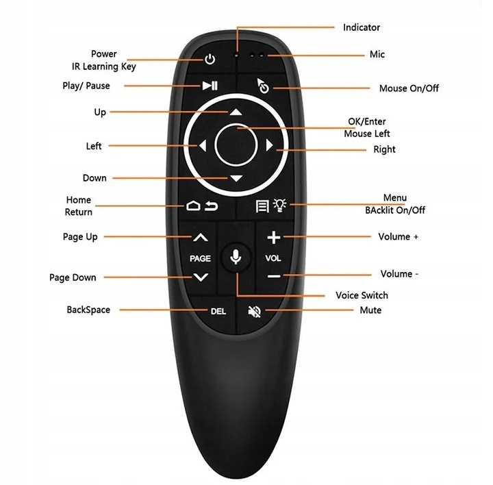 AIR Mouse mini pilot SMART TV PC G10S Pro z Podświetleniem