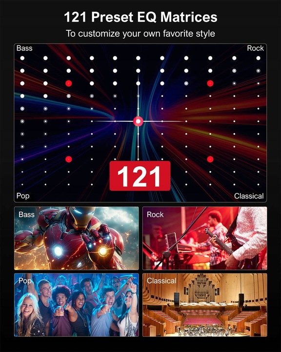 Soundbar subwoofer głośnik Ultimea Aura A30 5.1 kanały APP