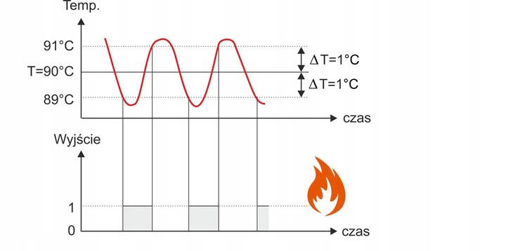 REGULATOR TEMPERATURY TERMOSTAT sterownik czujnik