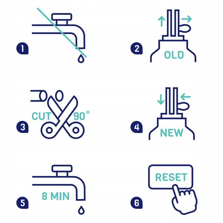2x Filtr do lodówki Samsung zewnętrzny na wężyk zamiennik DA29-10105J