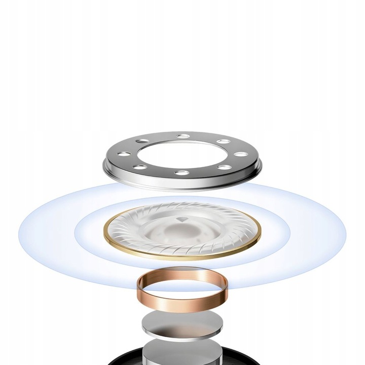 BEZPRZEWODOWE SŁUCHAWKI BLUETOOTH TWS Z INDUKCJĄ / EAR DETECTION / GESTY