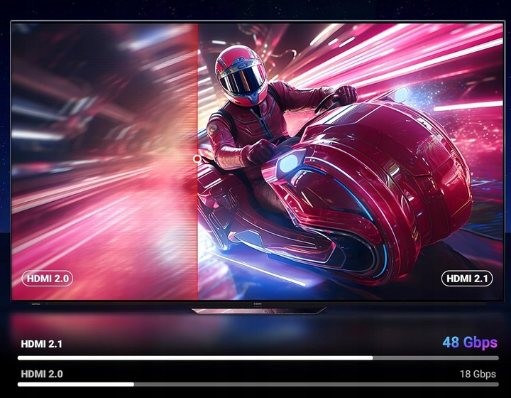 Kabel HDMI - HDMI 2.1 V PREMIUM 8K 4K 144Hz Mocny Przewód Projektor 2m