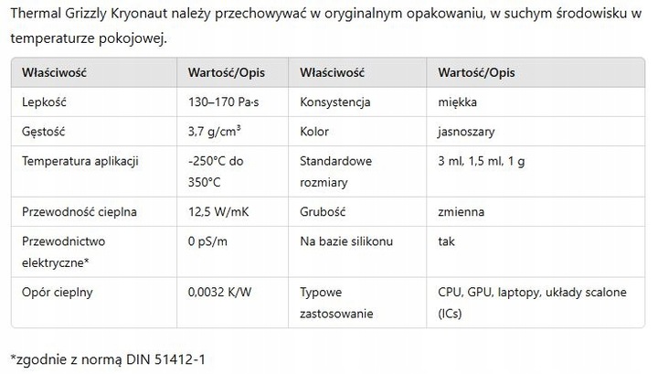 ORGINALNA Pasta termoprzewodząca Thermal Grizzly Kryonaut 1g 12,5W/mK