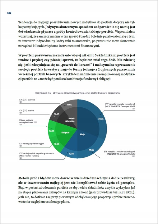 INWESTOWANIE DLA KAŻDEGO - Mateusz Samołyk - Inwestomat