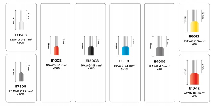 Szczypce do zaciskania końcówek 205mm zaciskarka konektorów + 1200