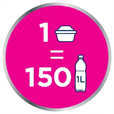 Filtr wody wkład do dzbanka Brita Maxtra PRO Pure Performance 5 szt.