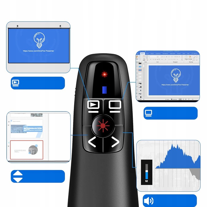 WSKAŹNIK PREZENTER LASEROWY PILOT BEZPRZEWODOWY DO PREZENTACJI LASER USB