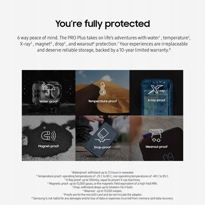 Samsung PRO Plus microSDXC 512GB U3 A2 V30 180 MB/s Adapter Karta pamięci