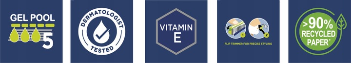 Wilkinson Hydro 5 Sensitive maszynka, 1+ 8 wkładów