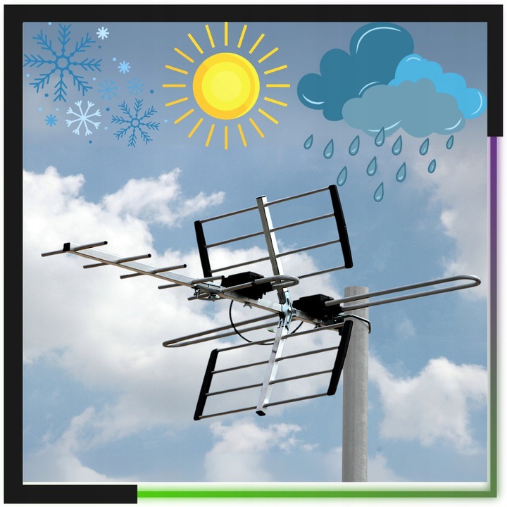 Antena do TV naziemnej DVB-T2 COMBO MUX-8 VHF/UHF zewnętrzna 4K LTE